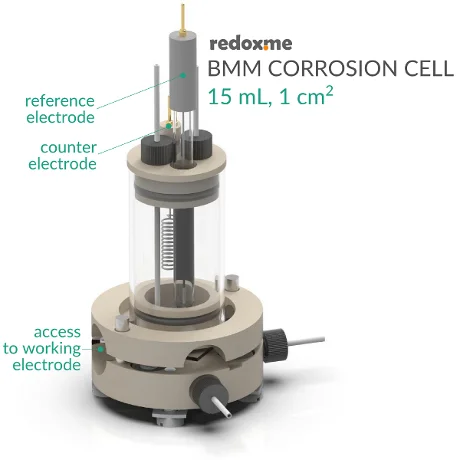 corrosion-cells