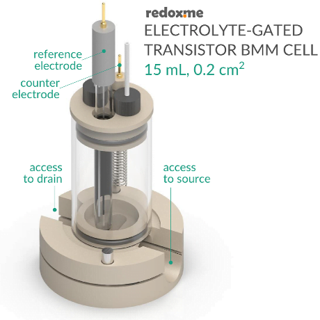 electrolyte-gated-transistor-electrochemical-cell